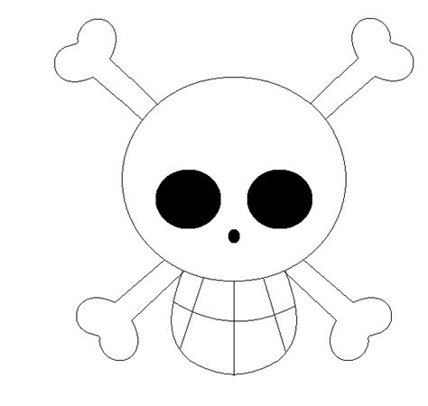 Steps to Create Jolly Roger Templates