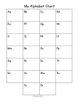 Steps to Create Your Own ABC Chart