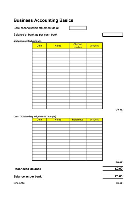 Creating a Bank Reconciliation Template in Excel