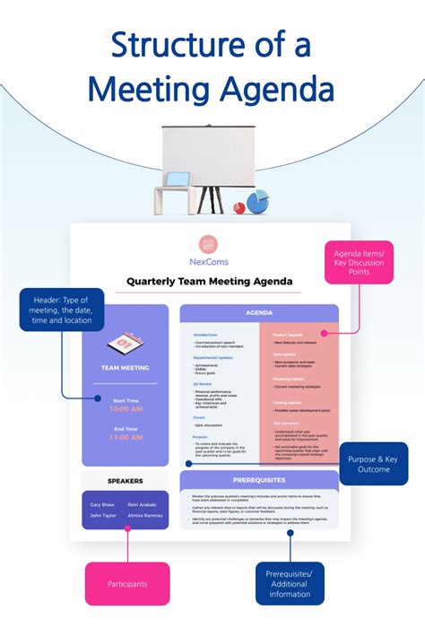 Structuring Your Agenda