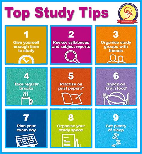 Study Tips