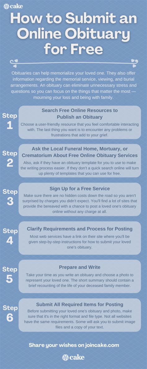 How to Submit an Obituary to the Urbana Daily Citizen