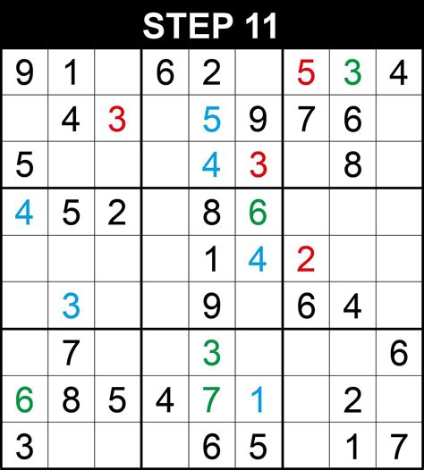 Sudoku Tips