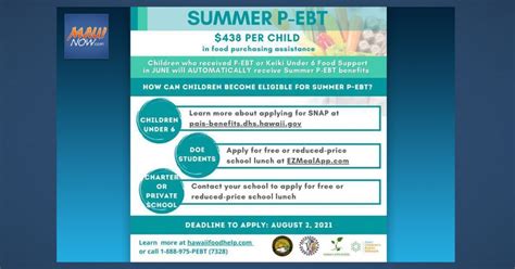 Summer EBT 2025 Participating Retailers