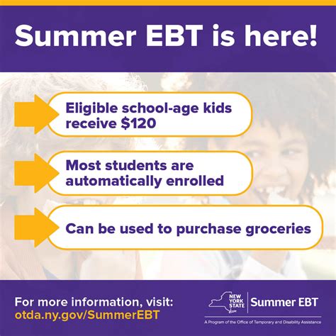 Summer EBT Benefits