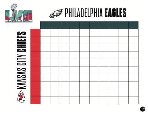 Super Bowl Squares 101