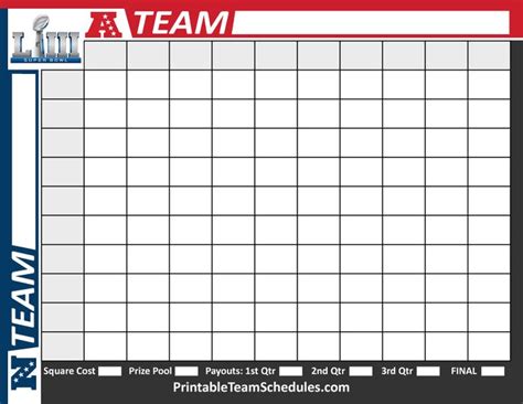 Super Bowl Squares Grid