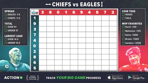 Super Bowl Squares Game Rules Design