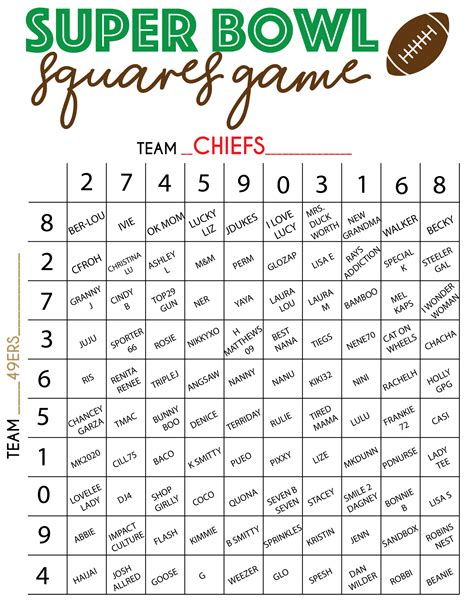 Super Bowl Squares Game Tips Example