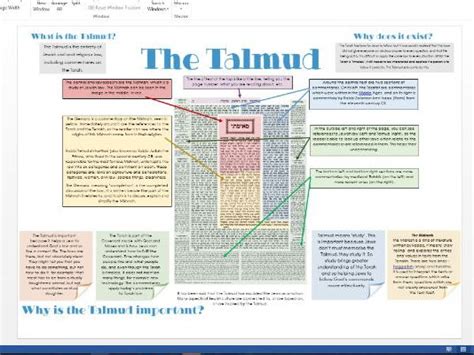 Talmudic Learning Tools and Software