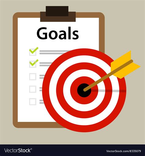 Description of Targets And Goals