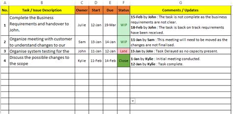 Task Management Templates