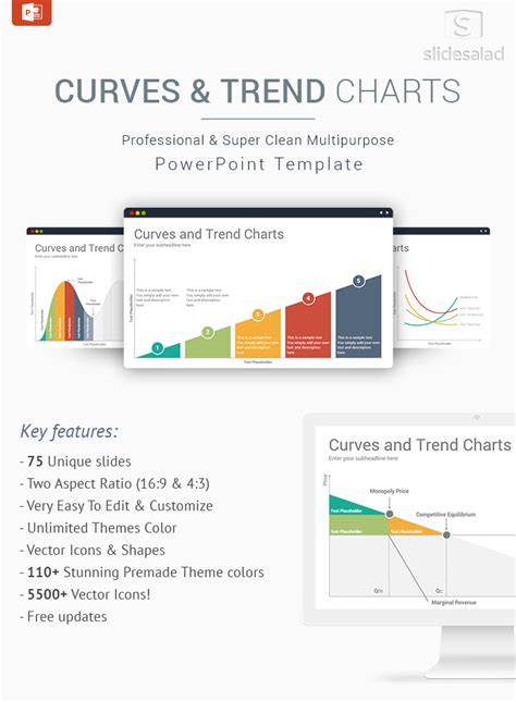 Template design trends