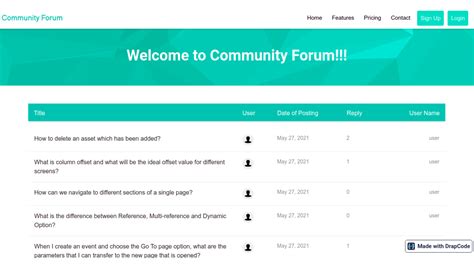 Elden Ring template sharing community