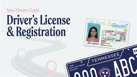 Tennessee Drivers License Fees