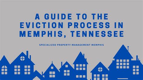 Tennessee Eviction Procedure