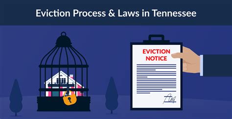 Tennessee Eviction Process