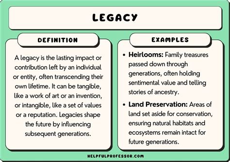 The Impact of Legacy