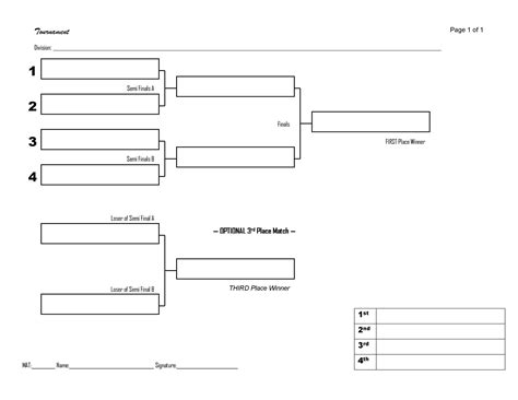 Third Place Bracket