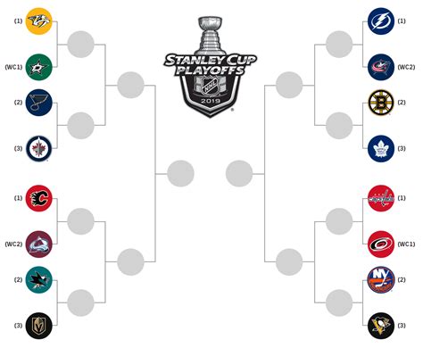 Tips for Filling Out a Printable NHL Playoff Bracket