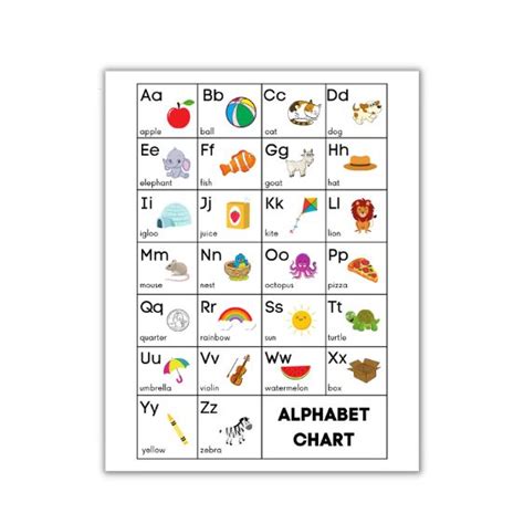 Tips and Variations for Using ABC Chart Printable Template