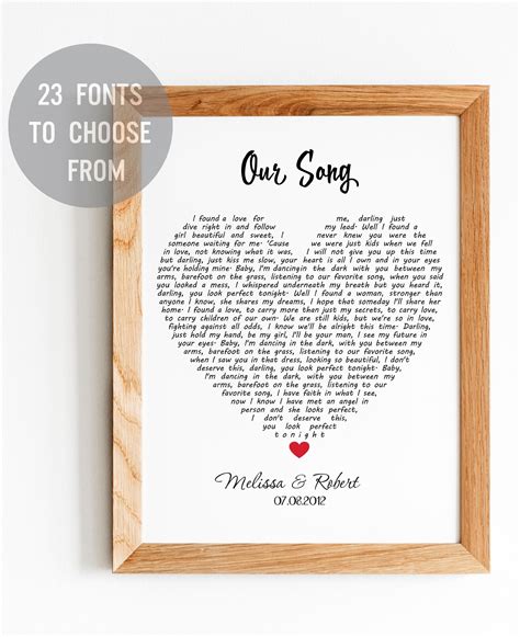 Tips for Displaying Housetop Lyrics Prints