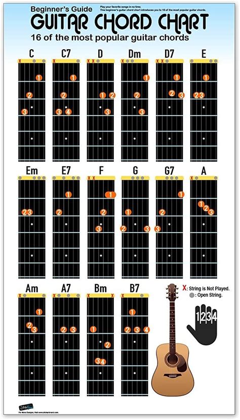 Tips for Learning Chords with Guitar Chord Sheets