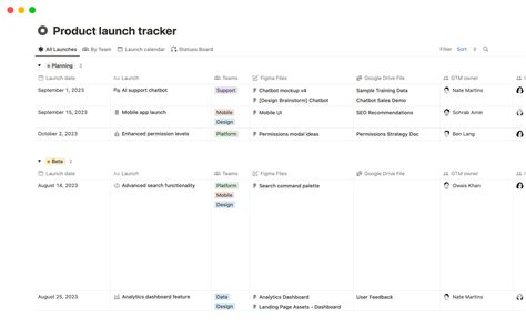 Tips for Using a Launch Calendar Template