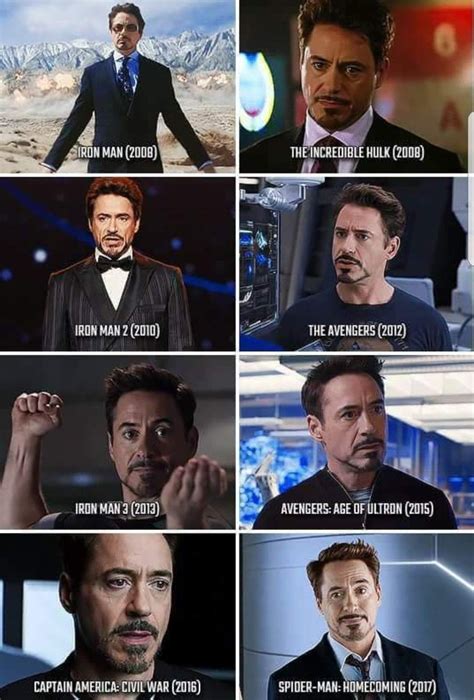 Types of Tony Stark Meme Templates