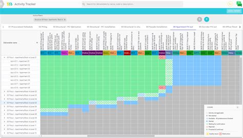 Ways to Monitor Your Progress and Stay Motivated