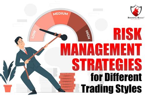 Trade Management