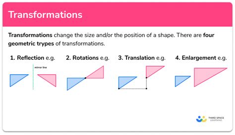 Description of Transformations