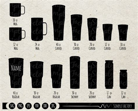 Tumbler Templates Settings