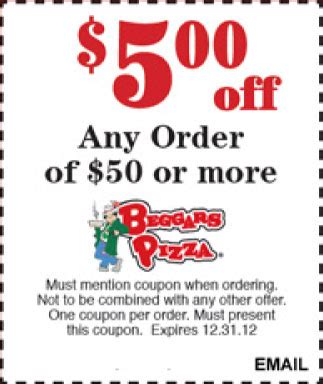 Types of Beggars Pizza Coupons