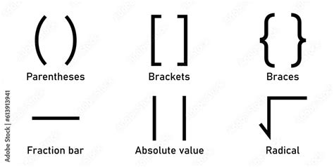 Types of Bracket Printables