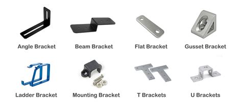 Types of Brackets