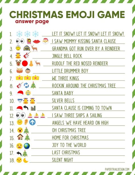 Types of Christmas Emoji Quizzes