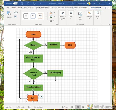 Types of Free MS Word Flowchart Templates