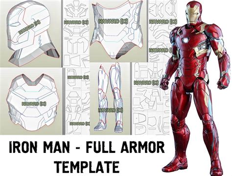 Types of Iron Man Suit Templates