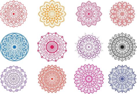 Types of Mandalas