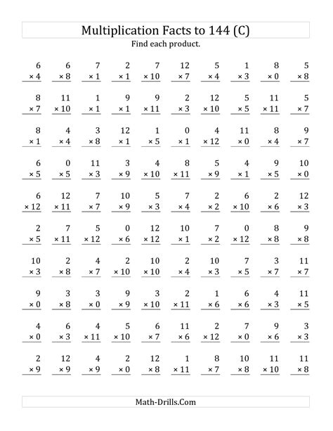 Types of Multiplication Mad Minute Printables