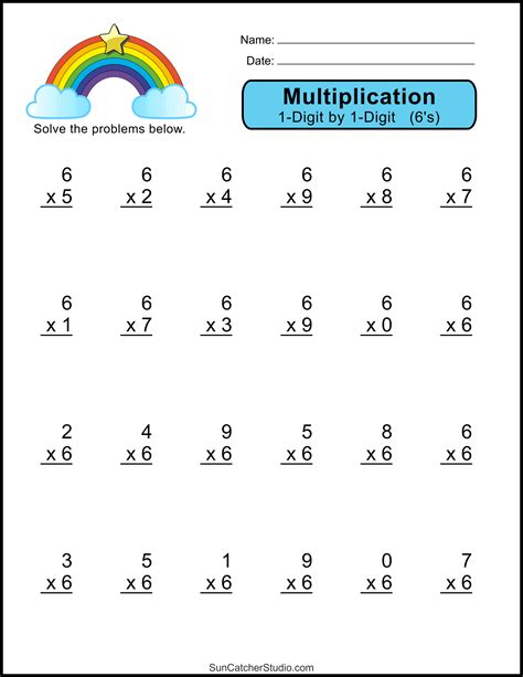 Types of Multiplication Worksheets Image