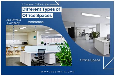 Types of Office Signs