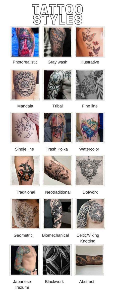 Types of Tattoos