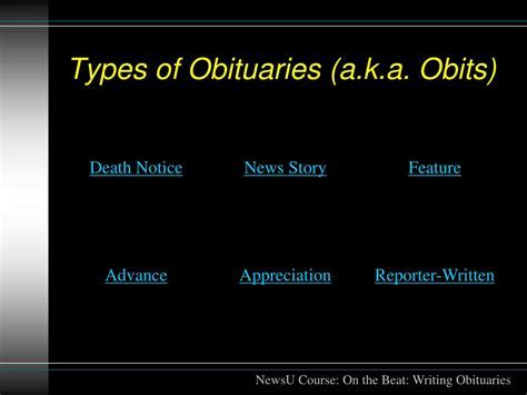 Types of Web Obituaries