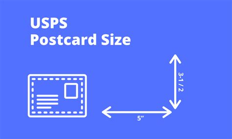 USPS Postcard Sizes and Formats