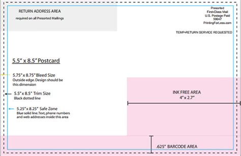 USPS Postcard Template