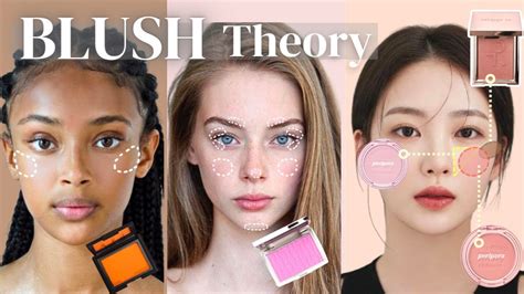 Understanding the Color Blush