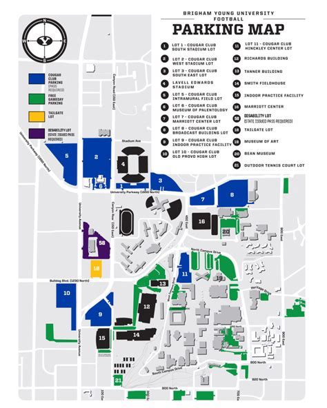 Understanding Free Parking Permits