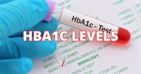 Understanding HbA1c Levels